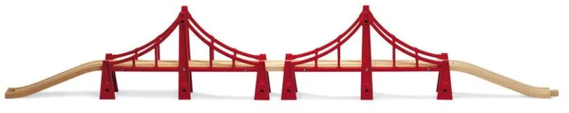 BRIO, Hengebro
