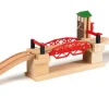 BRIO, Klaffbro