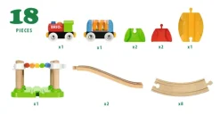 BRIO, My First Railway Startsett