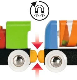 BRIO, My First Railway Startsett