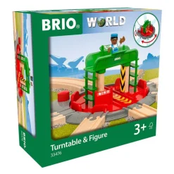 BRIO, Platespiller og Figurer