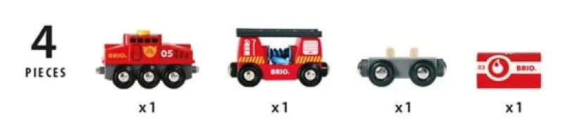 BRIO, Redningstog