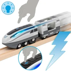 BRIO Tog, Turbo Train